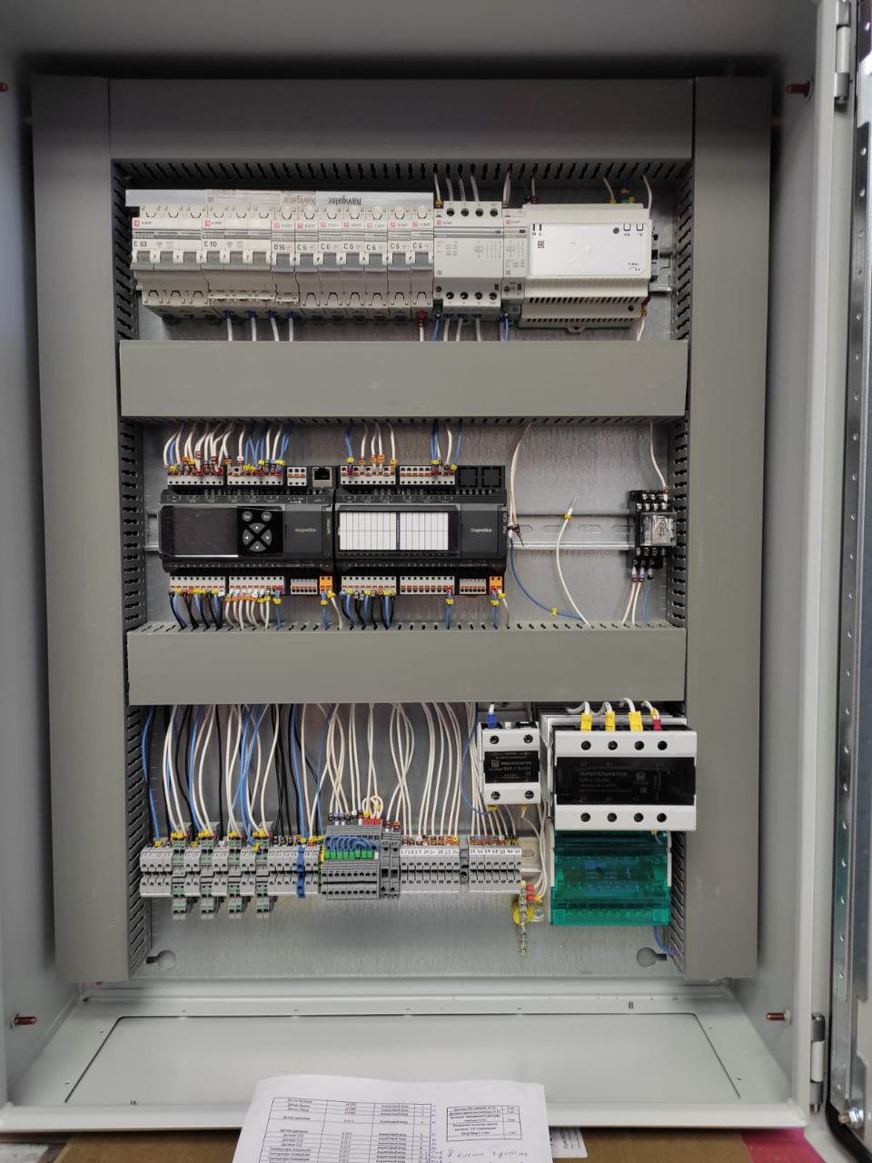 Автоматика для вентиляции